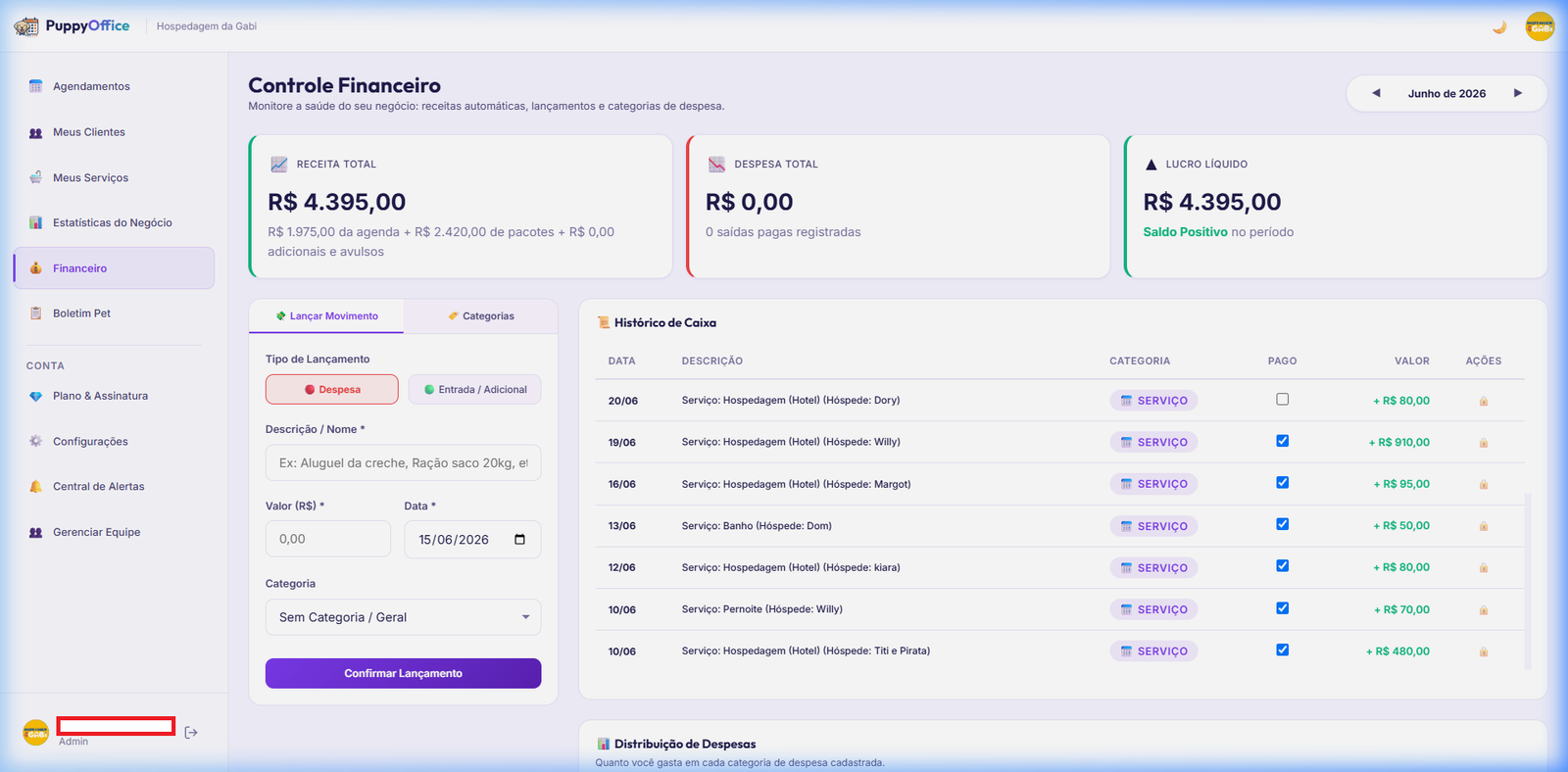 Controle Financeiro Puppy Office